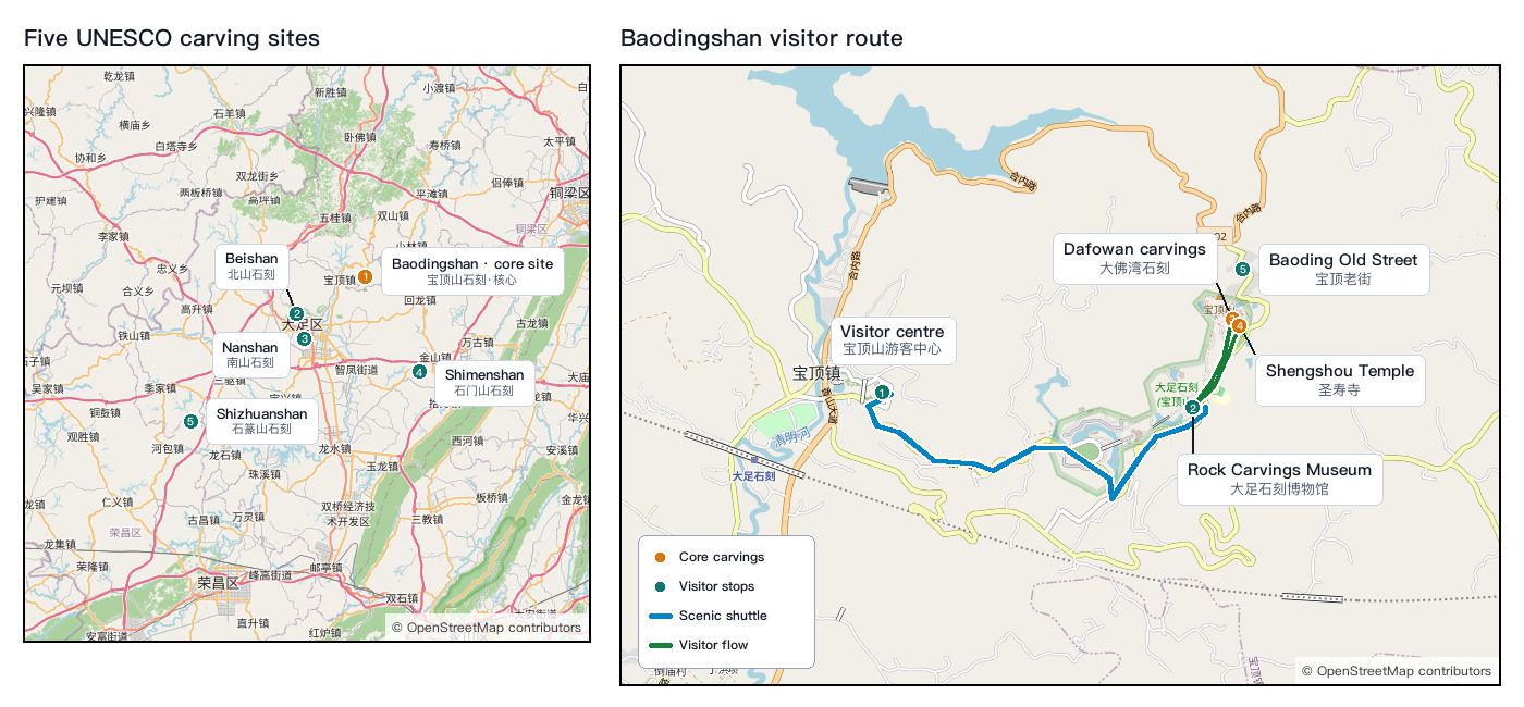 Side-by-side maps showing the five UNESCO Dazu Rock Carvings sites and the Baodingshan visitor route from the visitor centre to the museum, Dafowan carvings, Shengshou Temple, and Baoding Old Street