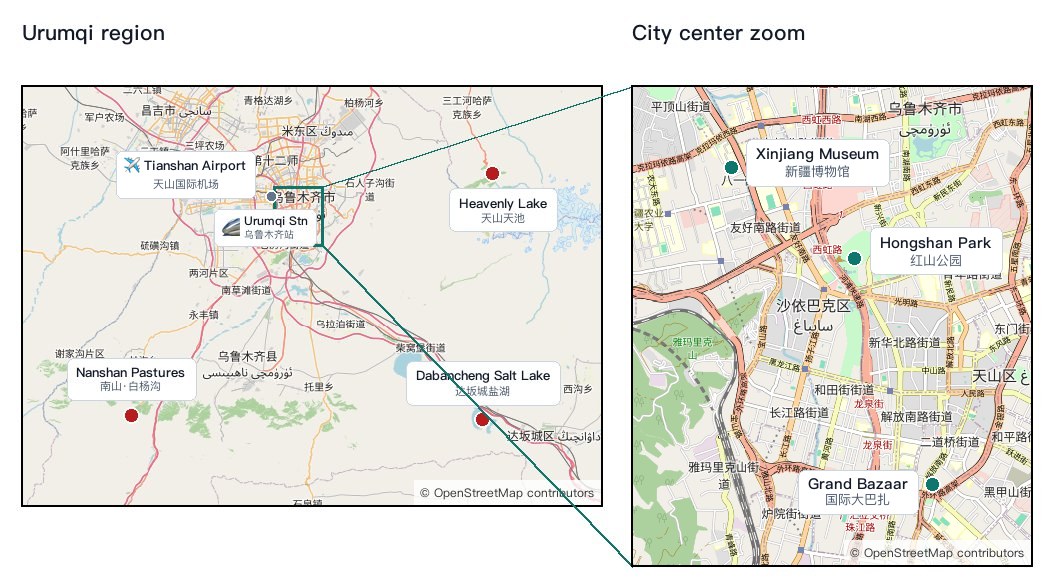 Side-by-side Urumqi region overview and city-center zoom maps with numbered attraction dots, Tianshan Airport, and Urumqi Railway Station