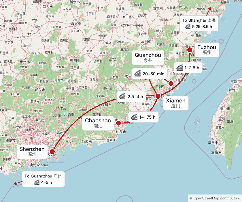High-speed rail travel times from Xiamen to Quanzhou, Fuzhou, Chaoshan, and Shenzhen, with Guangzhou and Shanghai shown as directional references