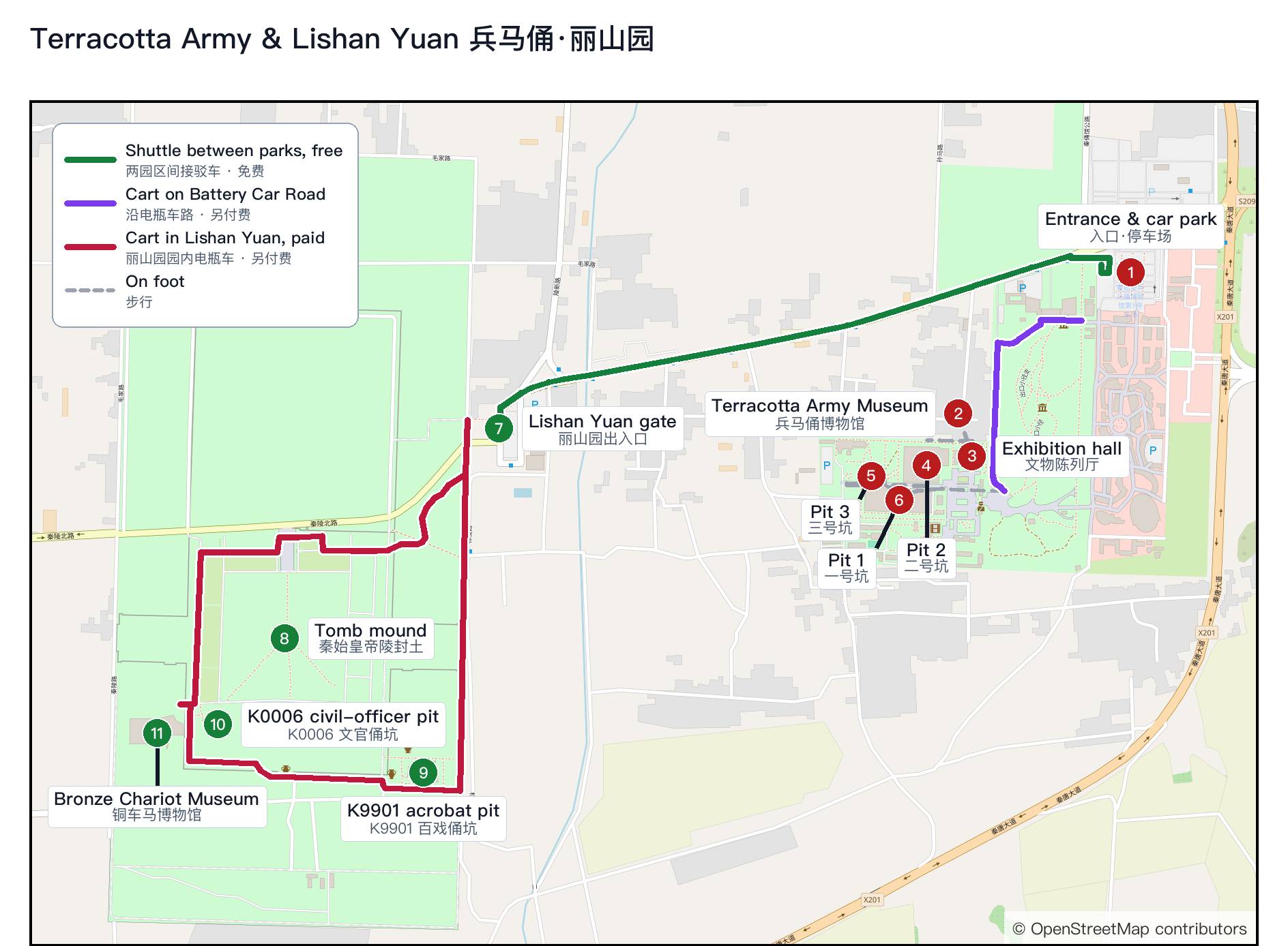 Map of the Qin Shi Huang Mausoleum Site Museum showing the paid electric-cart routes inside the Terracotta Army pits park and Lishan Garden, plus the free shuttle between the parks